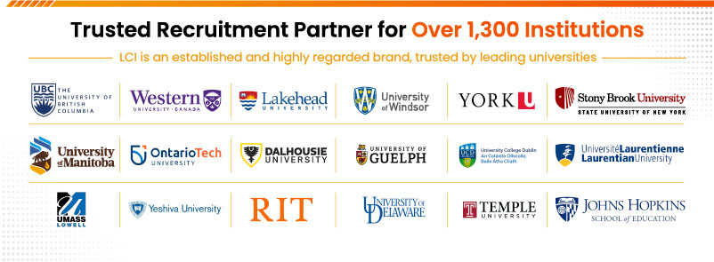 LCI Group  banner